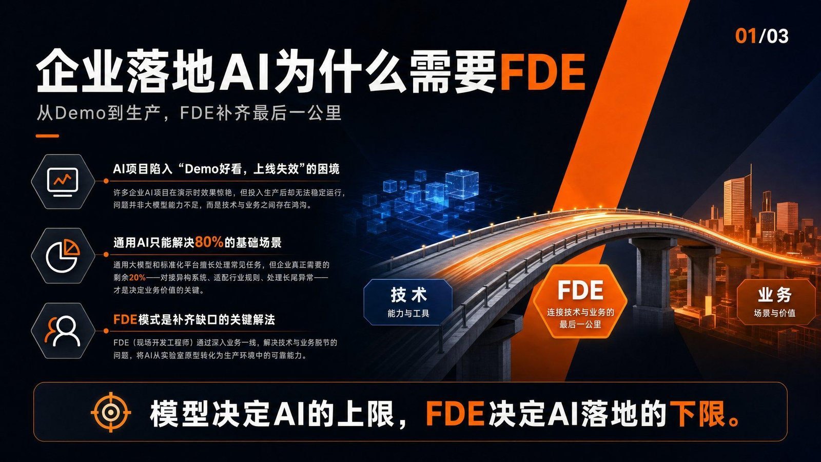 整页出图预览