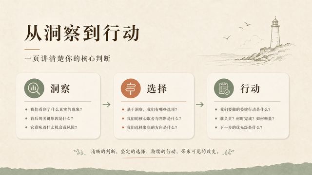 纸感